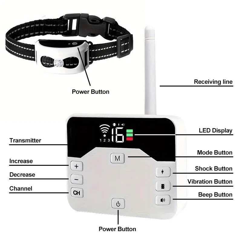 Innovative 2-in-1 Wireless Fence & Training Collar – Protect and Train Your Dog